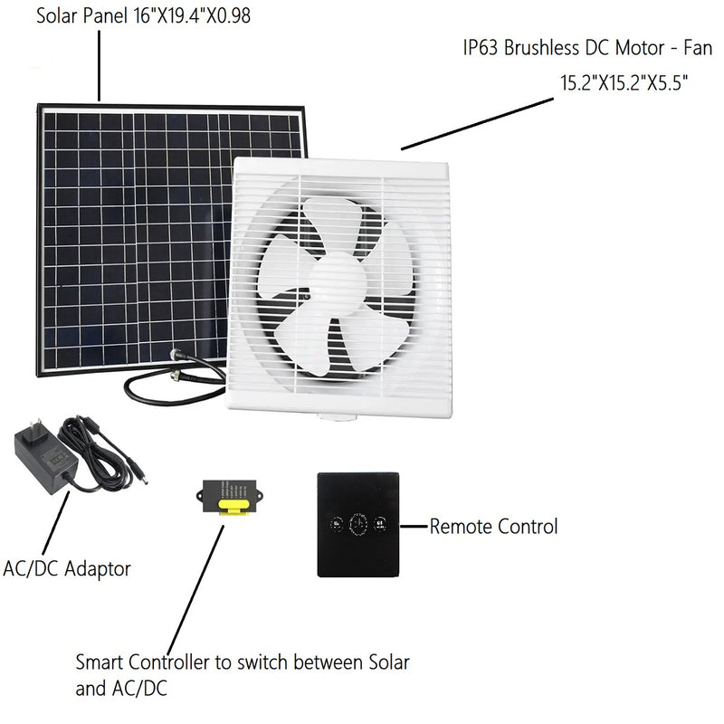 SolarWhiz 40W Solar Powered Roof Ventilator