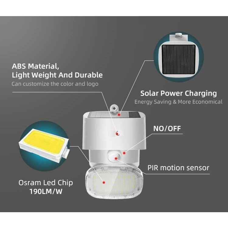 Solar Flood Lights Outdoor Motion Sensor - BICSWL-12 Brighticonic