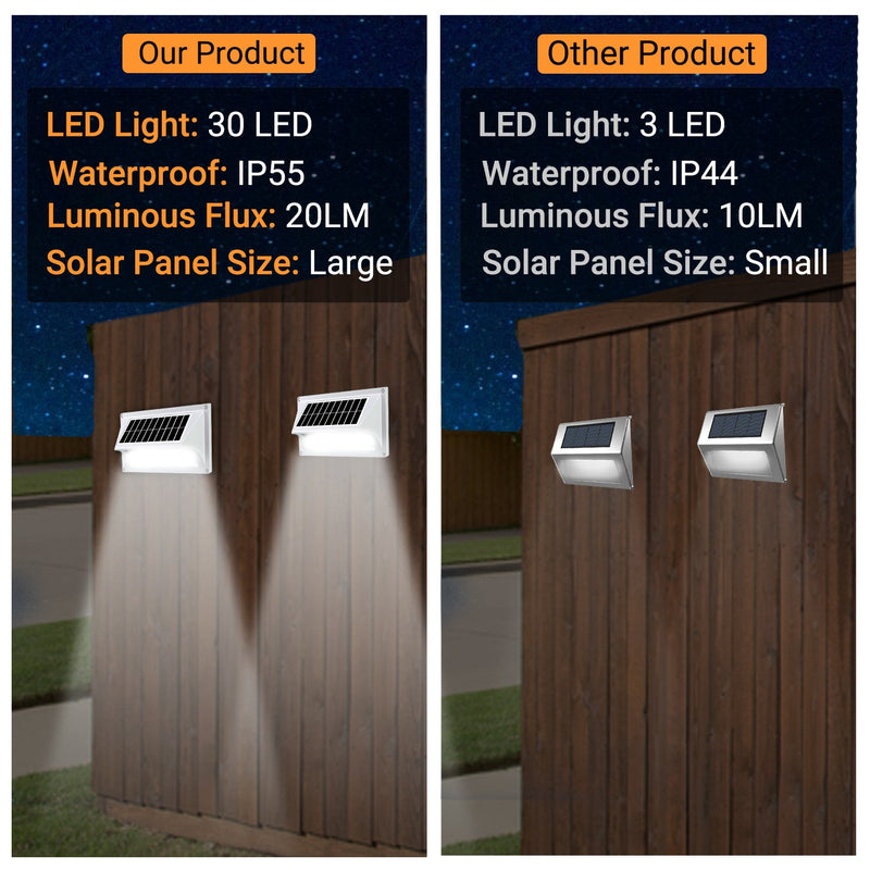 Solar Powered Wall Light Outdoor LED ‎BICESL-06K Brighticonic